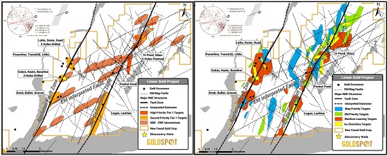 Cannot view this image? Visit: https://www.miningstockeducation.com/wp-content/uploads/2020/01/51924_goldspot560.jpg