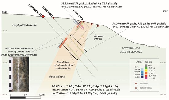 Cannot view this image? Visit: https://www.miningstockeducation.com/wp-content/uploads/2020/02/52411_55941278b41d9977_002.jpg