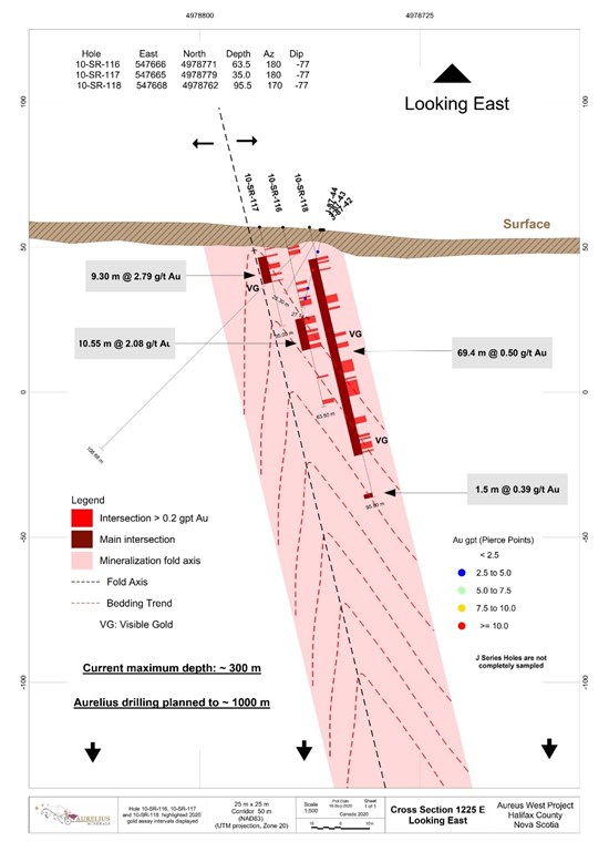 Cannot view this image? Visit: https://www.miningstockeducation.com/wp-content/uploads/2020/09/64008_46210637d4b5fb76_003.jpg