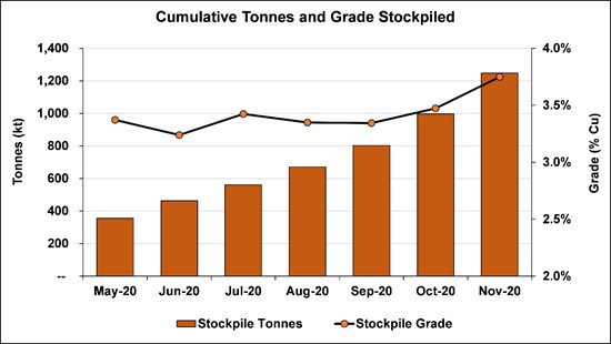 Cannot view this image? Visit: https://www.miningstockeducation.com/wp-content/uploads/2020/12/69339_182f830eb41be9b0_006.jpg