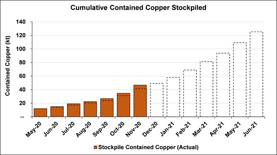 Cannot view this image? Visit: https://www.miningstockeducation.com/wp-content/uploads/2020/12/69339_182f830eb41be9b0_007.jpg