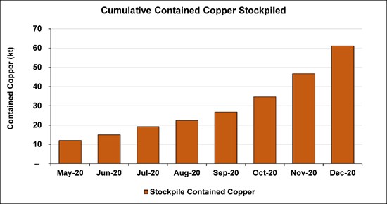 Cannot view this image? Visit: https://www.miningstockeducation.com/wp-content/uploads/2021/01/71379_effc219ea41568c0_005.jpg