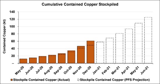 Cannot view this image? Visit: https://www.miningstockeducation.com/wp-content/uploads/2021/01/71379_effc219ea41568c0_006.jpg