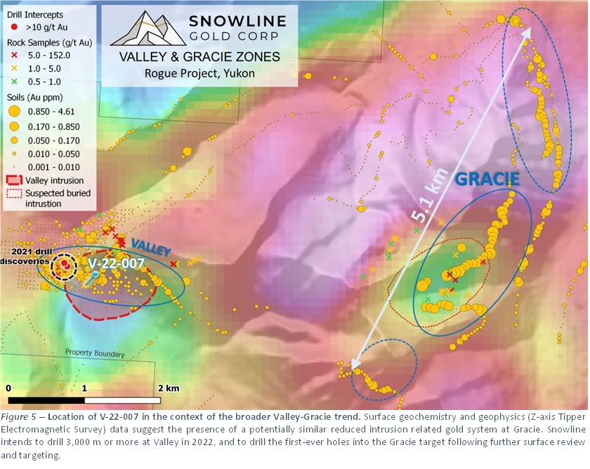 Snowline Gold Corp., Thursday, June 30, 2022, Press release picture