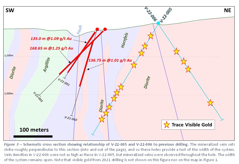 Snowline Gold Corp., Thursday, June 30, 2022, Press release picture