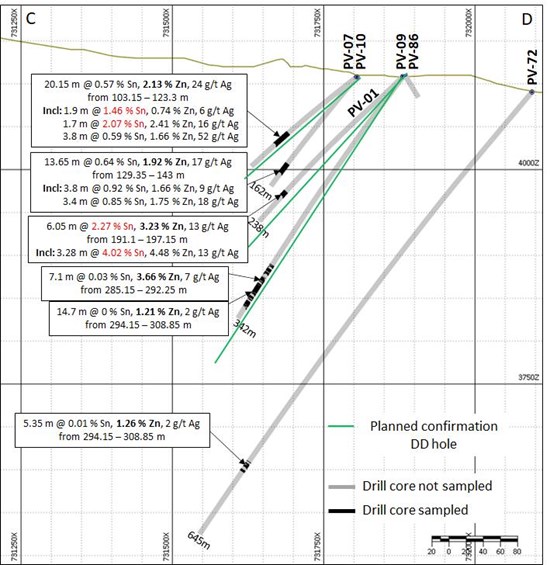 Cannot view this image? Visit: https://www.miningstockeducation.com/wp-content/uploads/2022/08/135545_f962d69ae47cdb81_024.jpg