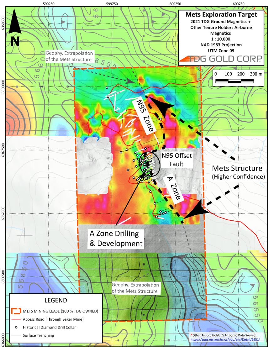 TDG Gold Corp., Wednesday, December 21, 2022, Press release picture
