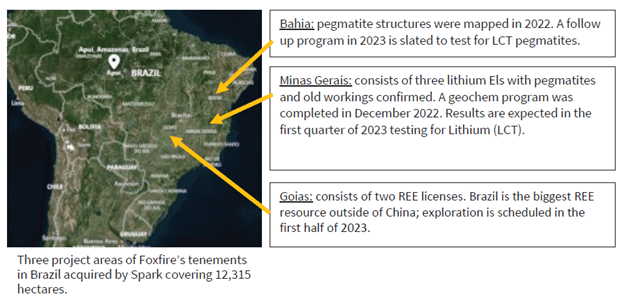 Spark Energy Minerals Inc., Monday, January 16, 2023, Press release picture