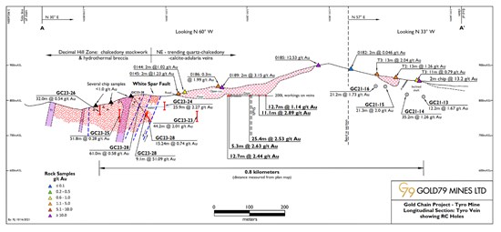 Cannot view this image? Visit: https://www.miningstockeducation.com/wp-content/uploads/2023/02/156365_736e2559649d3936_001.jpg