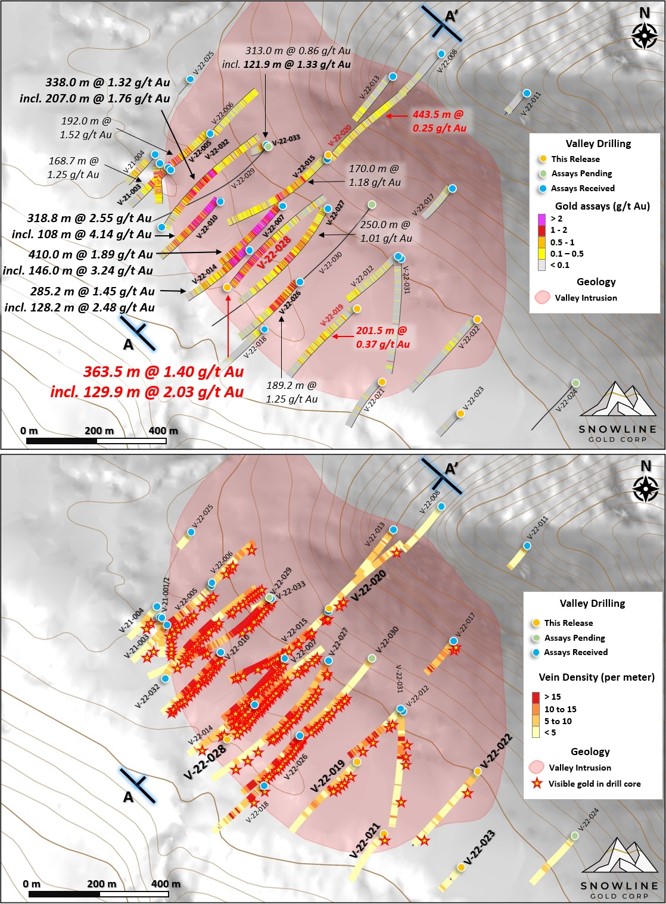 Snowline Gold Corp., Friday, February 3, 2023, Press release picture