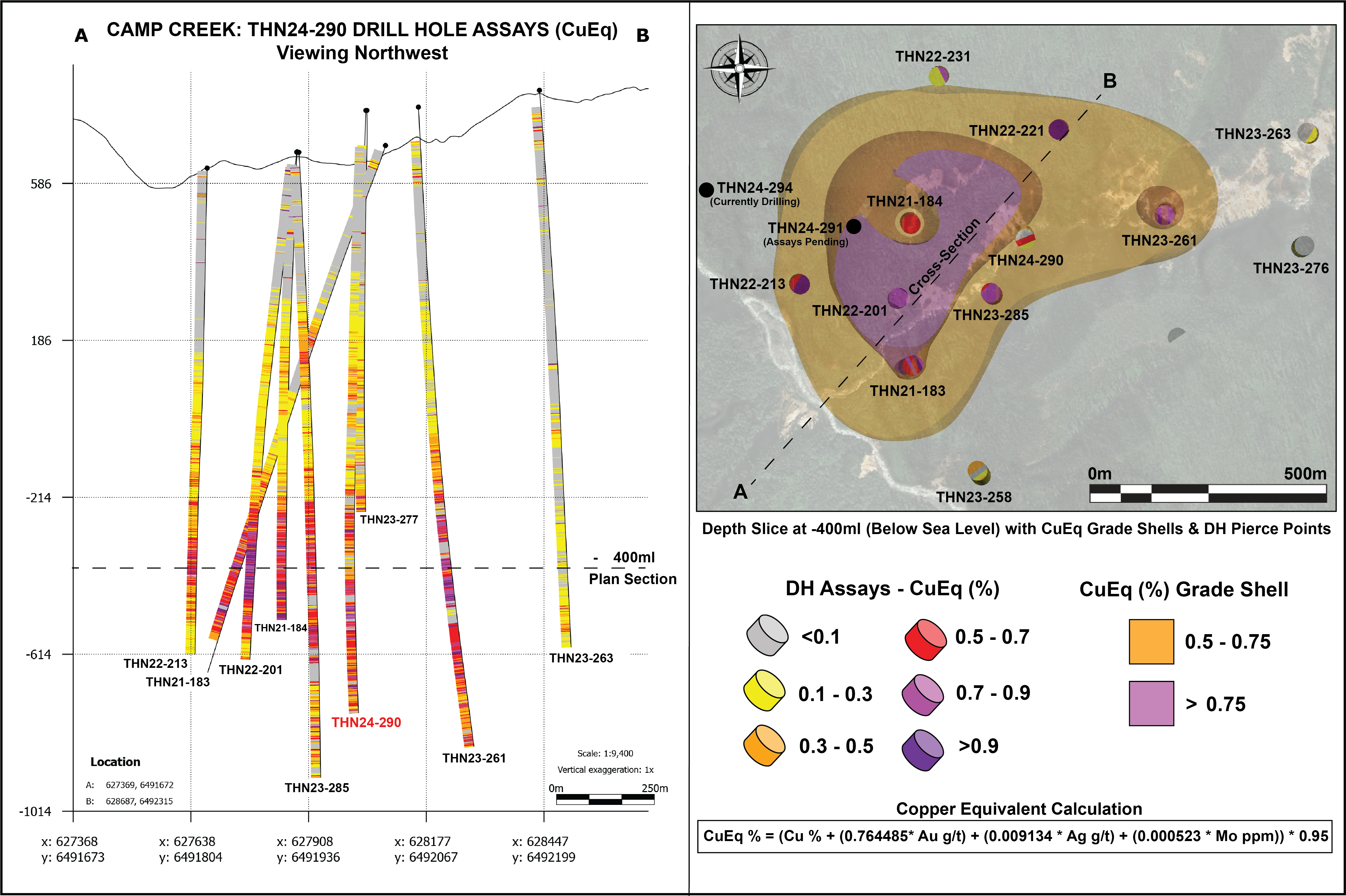 Figure 2 NR 25Jul2024