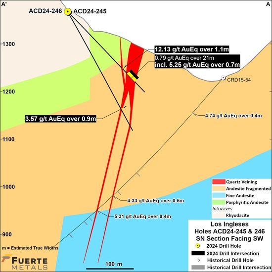 Cannot view this image? Visit: https://www.miningstockeducation.com/wp-content/uploads/2024/12/233305_9488c02b94e7aa9c_003.jpg