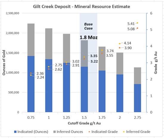 Cannot view this image? Visit: https://www.miningstockeducation.com/wp-content/uploads/2024/12/233308_e250db0c84f44b98_005.jpg