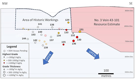 Cannot view this image? Visit: https://www.miningstockeducation.com/wp-content/uploads/2024/12/234158_fc3162a0e445e826_003.jpg