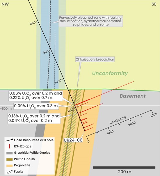 Cannot view this image? Visit: https://www.miningstockeducation.com/wp-content/uploads/2024/12/234438_6f13d229c4ac68a1_004.jpg