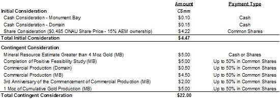 Cannot view this image? Visit: https://www.miningstockeducation.com/wp-content/uploads/2024/12/234916_83a9bd59a4d5b8c0_004.jpg