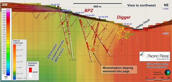 Cannot view this image? Visit: https://www.miningstockeducation.com/wp-content/uploads/2024/12/235460_21a92fe394864b9e_003.jpg