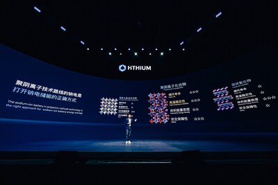 Hithium Eco-day Product Launch