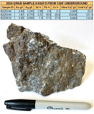 Photo 2 of mineralized sample from the 1350’ underground zone containing pyrite, sphalerite, galena, stibnite and tetrahedrite. (CNW Group/Metallis Resources Inc.)