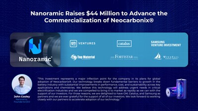 Nanoramic announces a successful $44 million financing to advance the commercialization of its Neocarbonix technology.