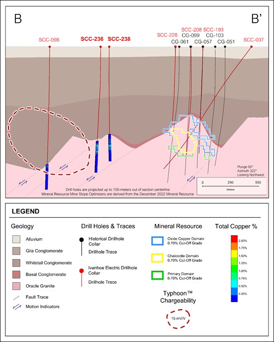 Cannot view this image? Visit: https://www.miningstockeducation.com/wp-content/uploads/2025/01/236000_bfe2ceb5d42b4b45_004.jpg