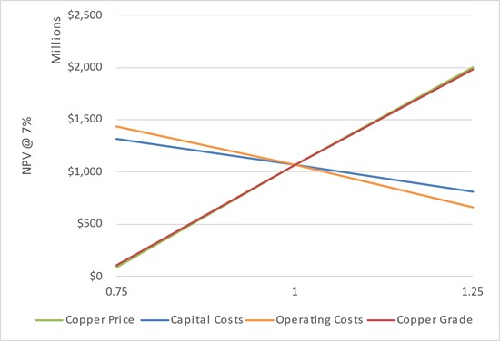 Cannot view this image? Visit: https://www.miningstockeducation.com/wp-content/uploads/2025/01/236136_8408822ca486c813_006.jpg