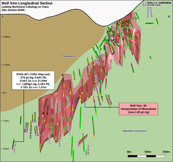 Cannot view this image? Visit: https://www.miningstockeducation.com/wp-content/uploads/2025/01/236263_f096f000a438ca2b_002.jpg