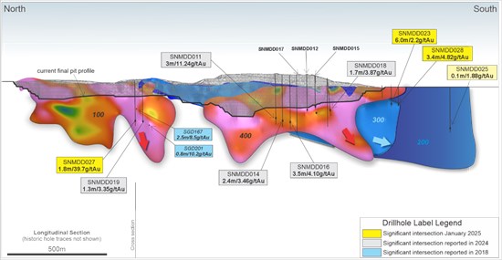 Cannot view this image? Visit: https://www.miningstockeducation.com/wp-content/uploads/2025/01/236637_e77b7bb82462696b_002.jpg