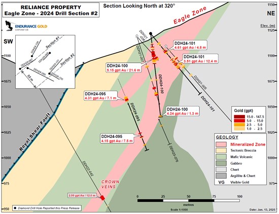 Cannot view this image? Visit: https://www.miningstockeducation.com/wp-content/uploads/2025/01/236940_c4b2f76b94466800_005.jpg