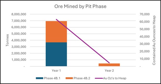 Cannot view this image? Visit: https://www.miningstockeducation.com/wp-content/uploads/2025/01/237102_212c8174c412ca9e_004.jpg