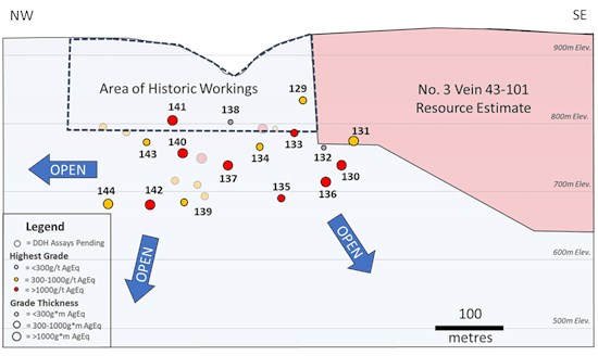 Cannot view this image? Visit: https://www.miningstockeducation.com/wp-content/uploads/2025/01/237228_6826498df4aa19c4_003.jpg