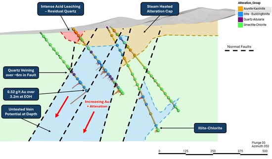 Cannot view this image? Visit: https://www.miningstockeducation.com/wp-content/uploads/2025/01/237353_5e34678fe439db72_002.jpg