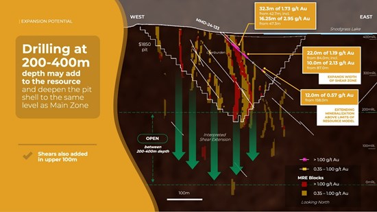 Cannot view this image? Visit: https://www.miningstockeducation.com/wp-content/uploads/2025/01/237534_7de9013e04dd7a90_003.jpg