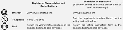 How to Vote (CNW Group/SilverCrest Metals Inc.)