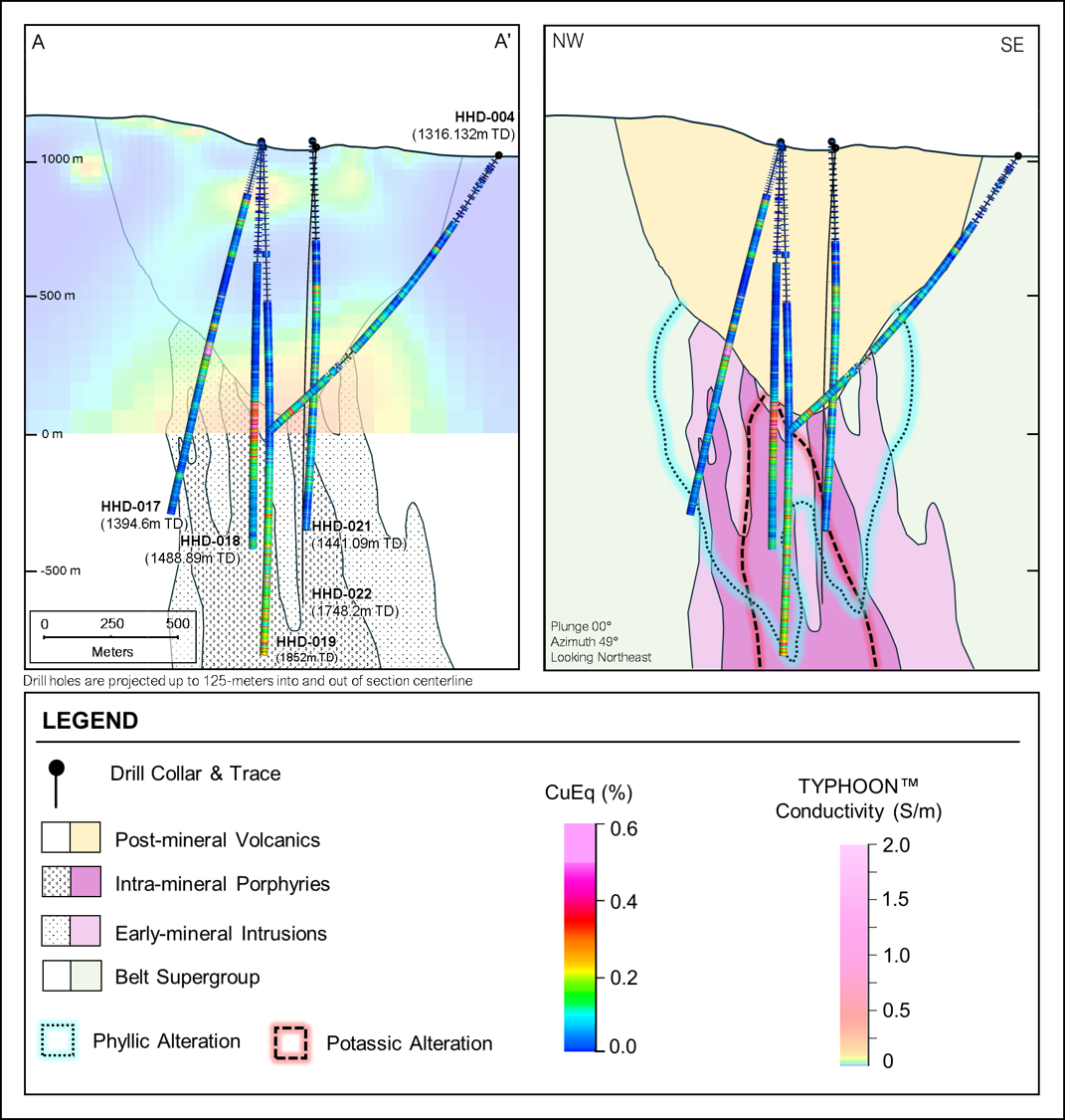 Figure 2_7Jan2025