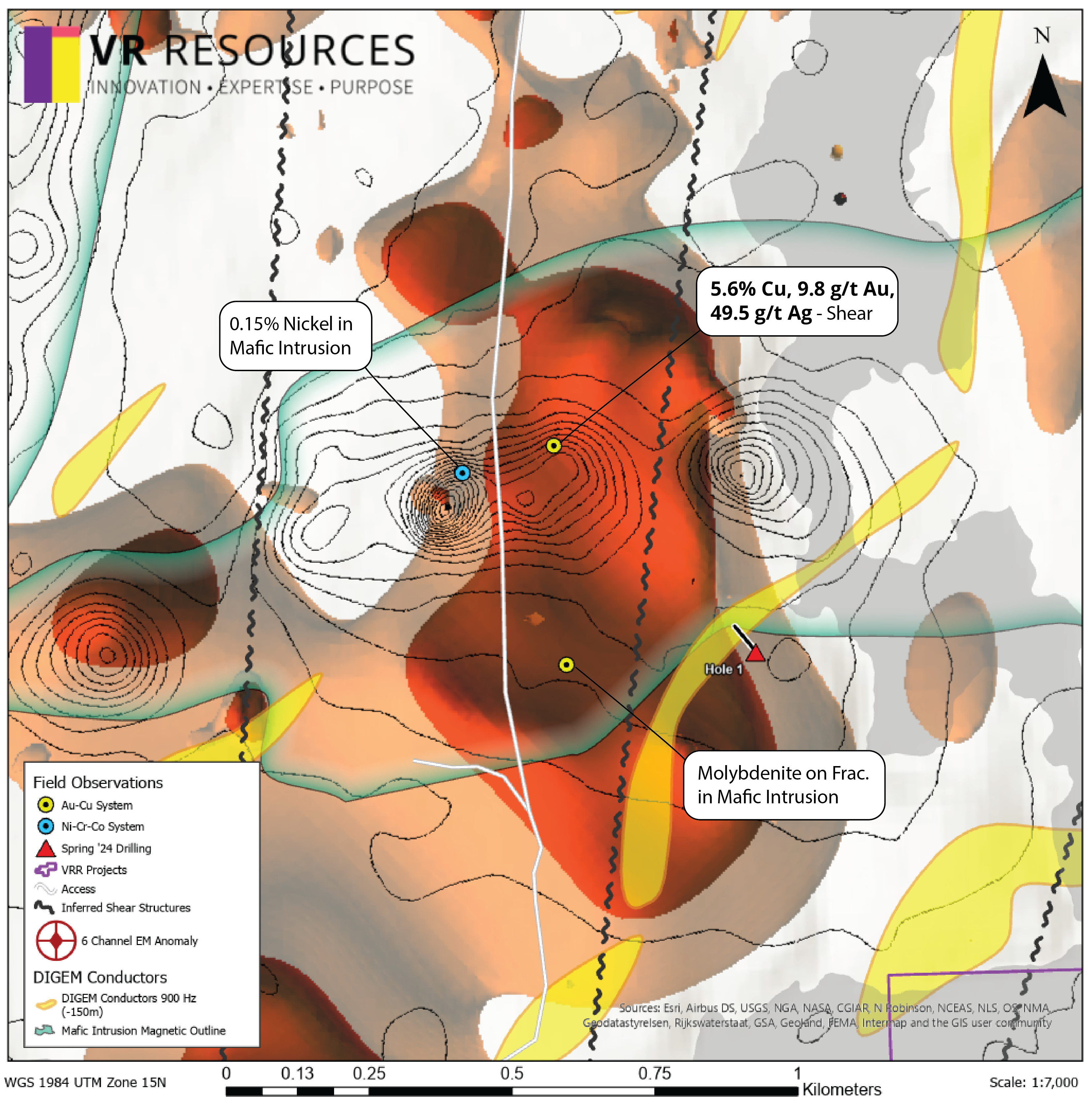 Figure2