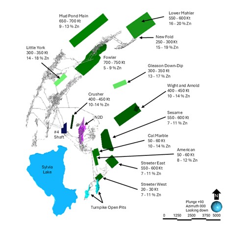 Near mine exploration and production opportunity targets