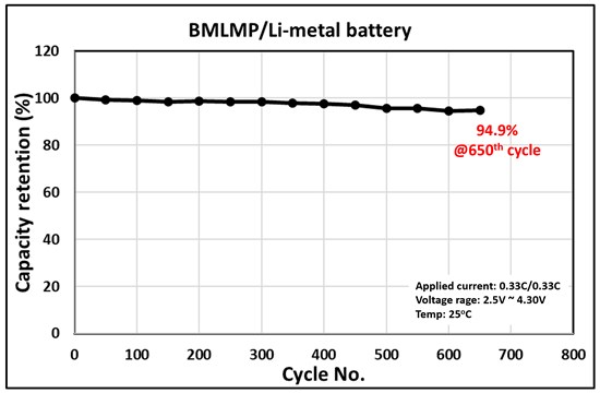 Cannot view this image? Visit: https://www.miningstockeducation.com/wp-content/uploads/2025/02/239547_263820c214da4a2a_001.jpg