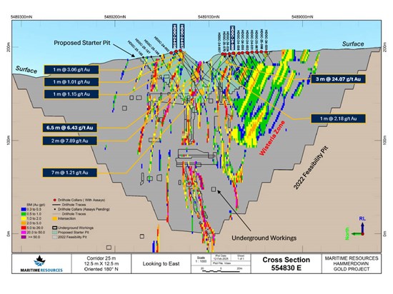 Cannot view this image? Visit: https://www.miningstockeducation.com/wp-content/uploads/2025/02/240667_693540593436da5e_002.jpg