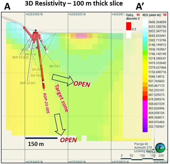 Cannot view this image? Visit: https://www.miningstockeducation.com/wp-content/uploads/2025/02/241210_5515eddf6427a9f0_007.jpg