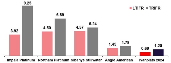 Cannot view this image? Visit: https://www.miningstockeducation.com/wp-content/uploads/2025/02/241421_ivanhoefigure9_550.jpg