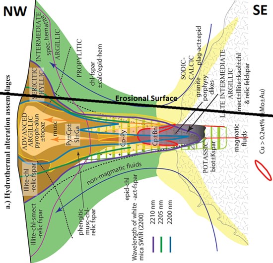 Cannot view this image? Visit: https://www.miningstockeducation.com/wp-content/uploads/2025/02/241594_cac2fa7914d46977_009.jpg