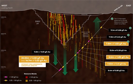 Cannot view this image? Visit: https://www.miningstockeducation.com/wp-content/uploads/2025/02/241613_65be1648c452a9b6_003.jpg