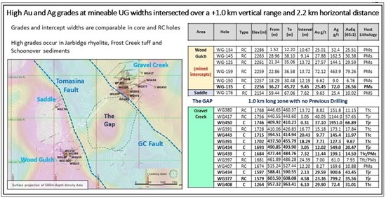 Cannot view this image? Visit: https://www.miningstockeducation.com/wp-content/uploads/2025/02/242008_b16a35d944e98983_001.jpg