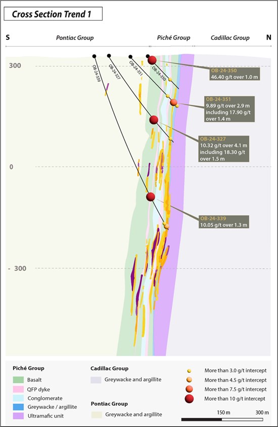 Cannot view this image? Visit: https://www.miningstockeducation.com/wp-content/uploads/2025/02/242419_9da529e12434fa28_002.jpg