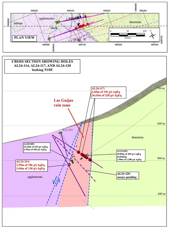 Cannot view this image? Visit: https://www.miningstockeducation.com/wp-content/uploads/2025/02/242486_f7281344e4f889f7_004.jpg