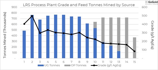 Cannot view this image? Visit: https://www.miningstockeducation.com/wp-content/uploads/2025/02/242890_240c68d65466aaa7_002.jpg