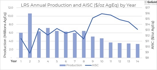 Cannot view this image? Visit: https://www.miningstockeducation.com/wp-content/uploads/2025/02/242890_240c68d65466aaa7_003.jpg