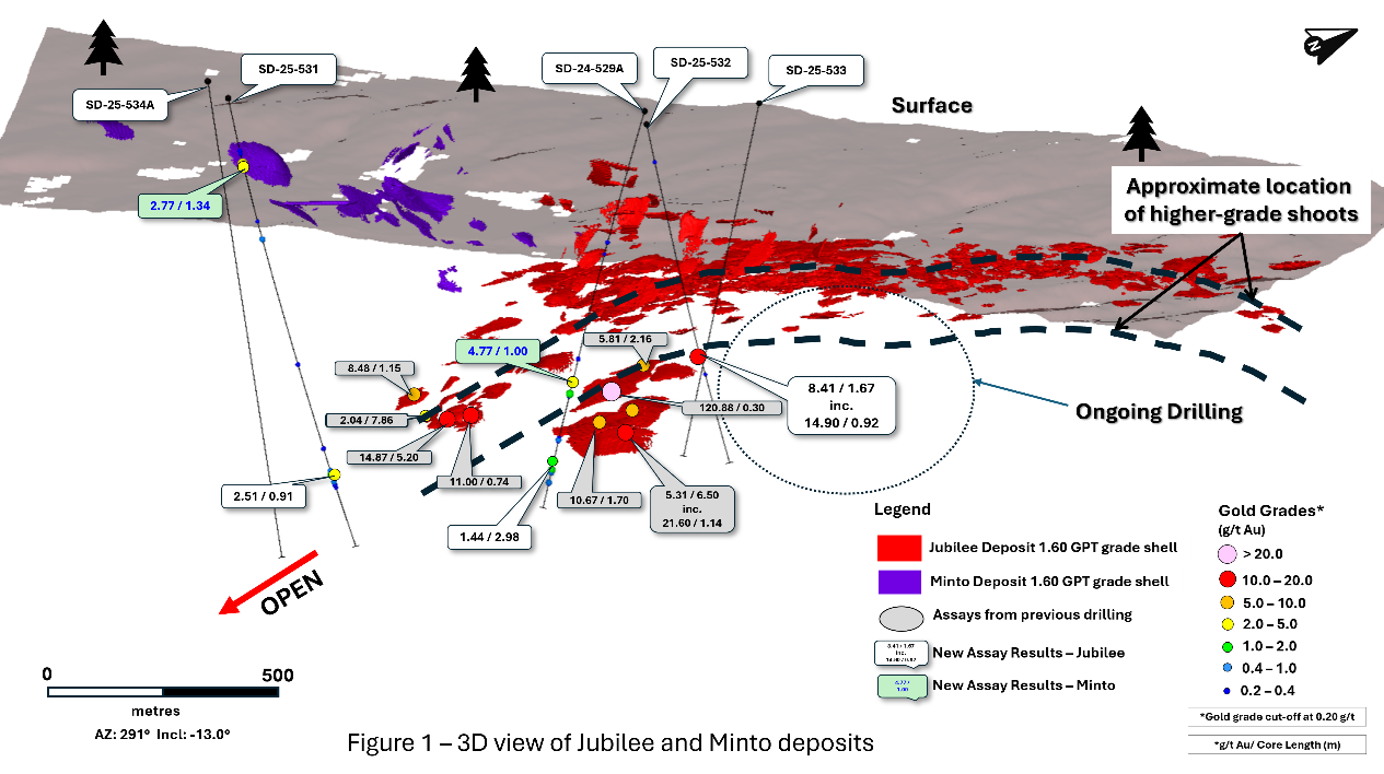 3D view of Jubilee and Minto deposits