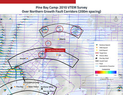 Pine Bay Camp: 2010 VTEM Survey Over Northern Growth Fault Corridors (200m spacing) (CNW Group/Callinex Mines Inc.)